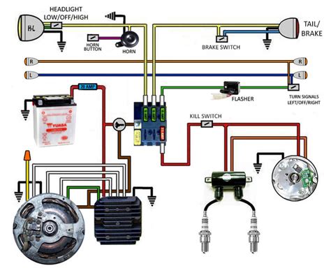 the fuel pressure <b>regulator</b> is located inside the intake. . Kawasaki regulator rectifier wiring